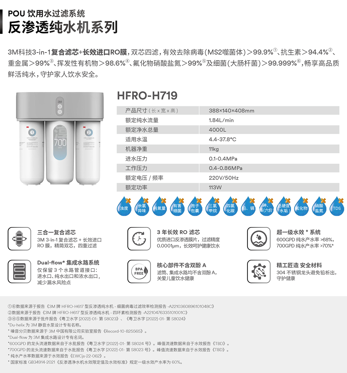 反渗透纯水机系列 HFRO-H719