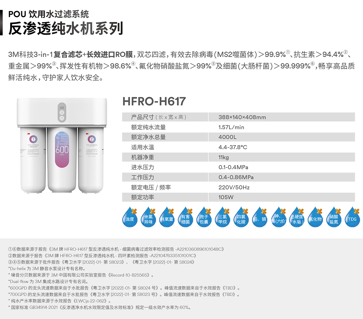 反渗透纯水机系列 HFRO-H617