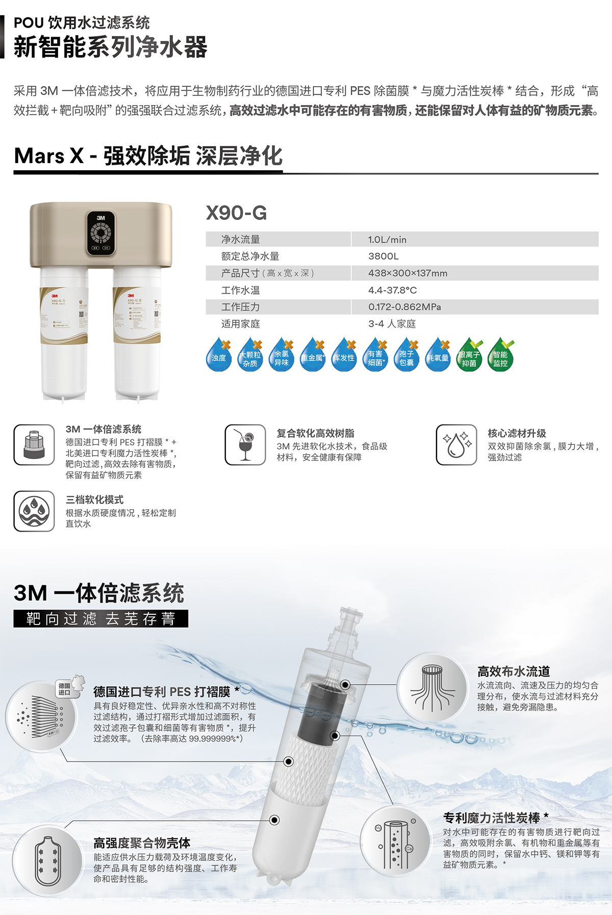 新智能系列净水器 Mars X 强效除垢 深层净化