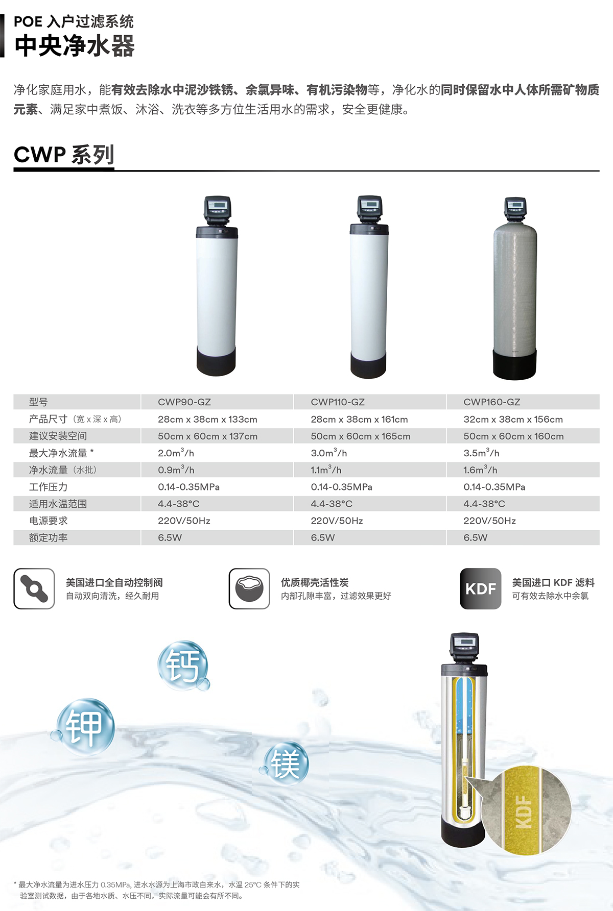 中央净水器 CWP系列